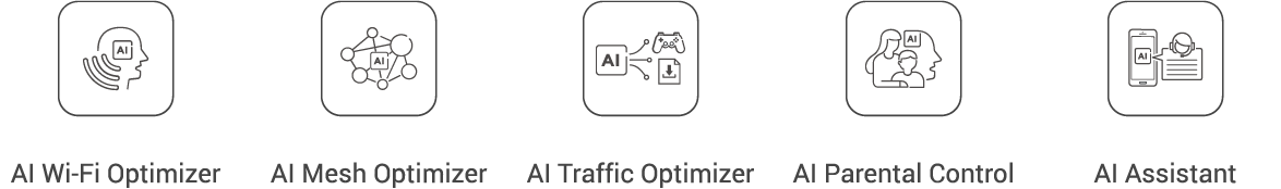 Iconos IA: AI Wi-Fi Optimizer, AI Mesh Optimizer, AI Traffic Optimizer, AI Parental Control, AI Assistant