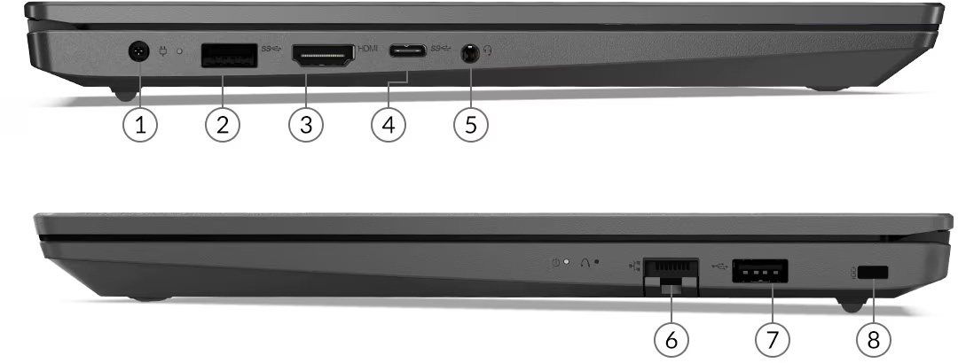 Vistas laterales de la Notebook Lenovo V15 G2 ITL, enumerando los puertos del 1 al 8