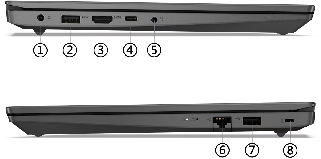 Vistas laterales de la Notebook Lenovo V15 G3 IAP, enumerando los puertos del 1 al 8