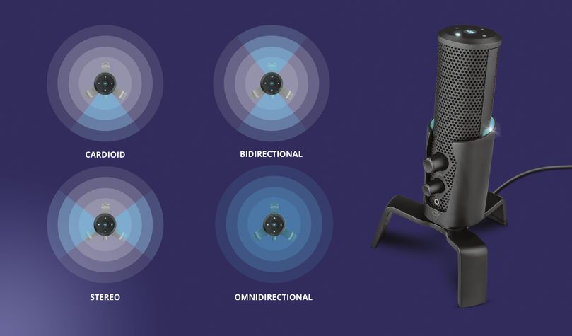 Imagen de un Micrófono USB 4 en 1 para streaming Trust GXT 258 Fyru sobre un fondo azul oscuro, mostrando cuatro patrones de captación diferentes: cardioide, bidireccional, estéreo y omnidireccional, representados por círculos concéntricos en tonos de azul y púrpura que indican la dirección del sonido.